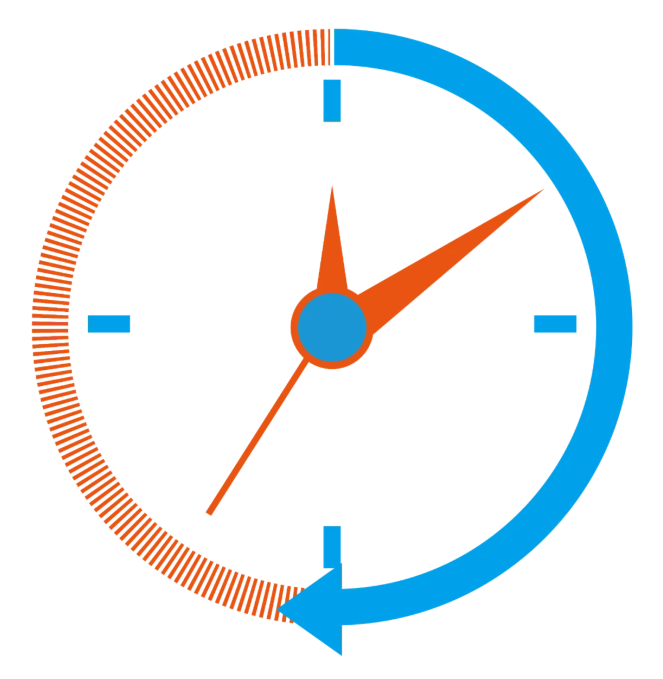 重要时间节点：志愿模拟填报、定向培养军士、公安院校考生